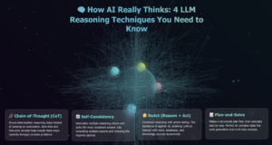 Read more about the article How AI Really Thinks: 4 LLM Reasoning Techniques You Need to Know